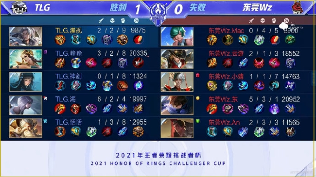 将直接影响 将直接影响