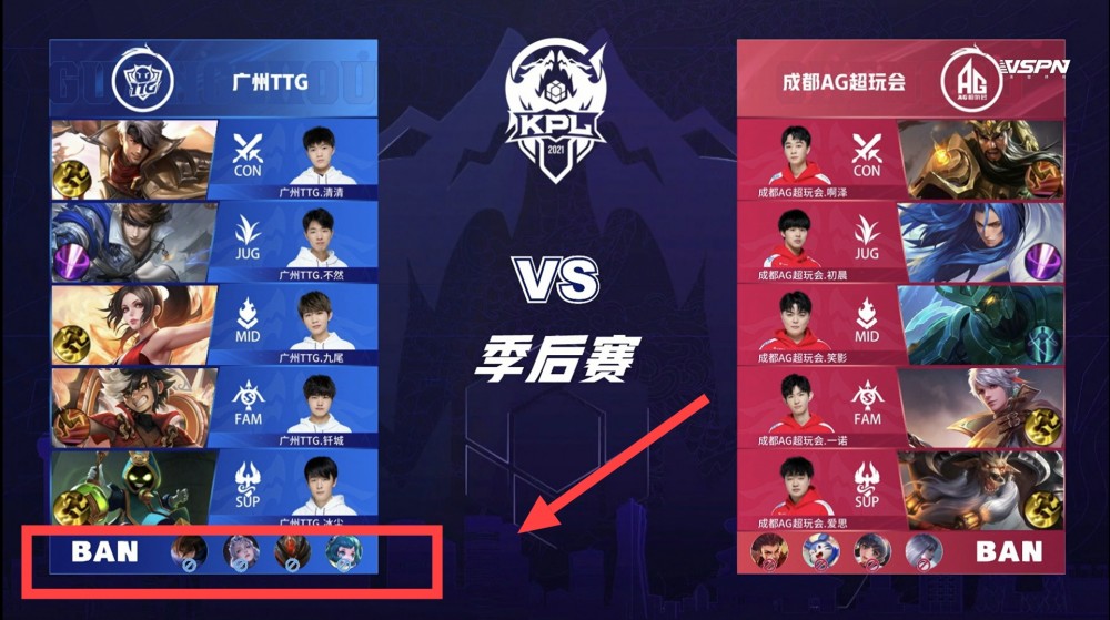 球员个人能 球员个人能